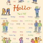 Multi Language Hello Poster